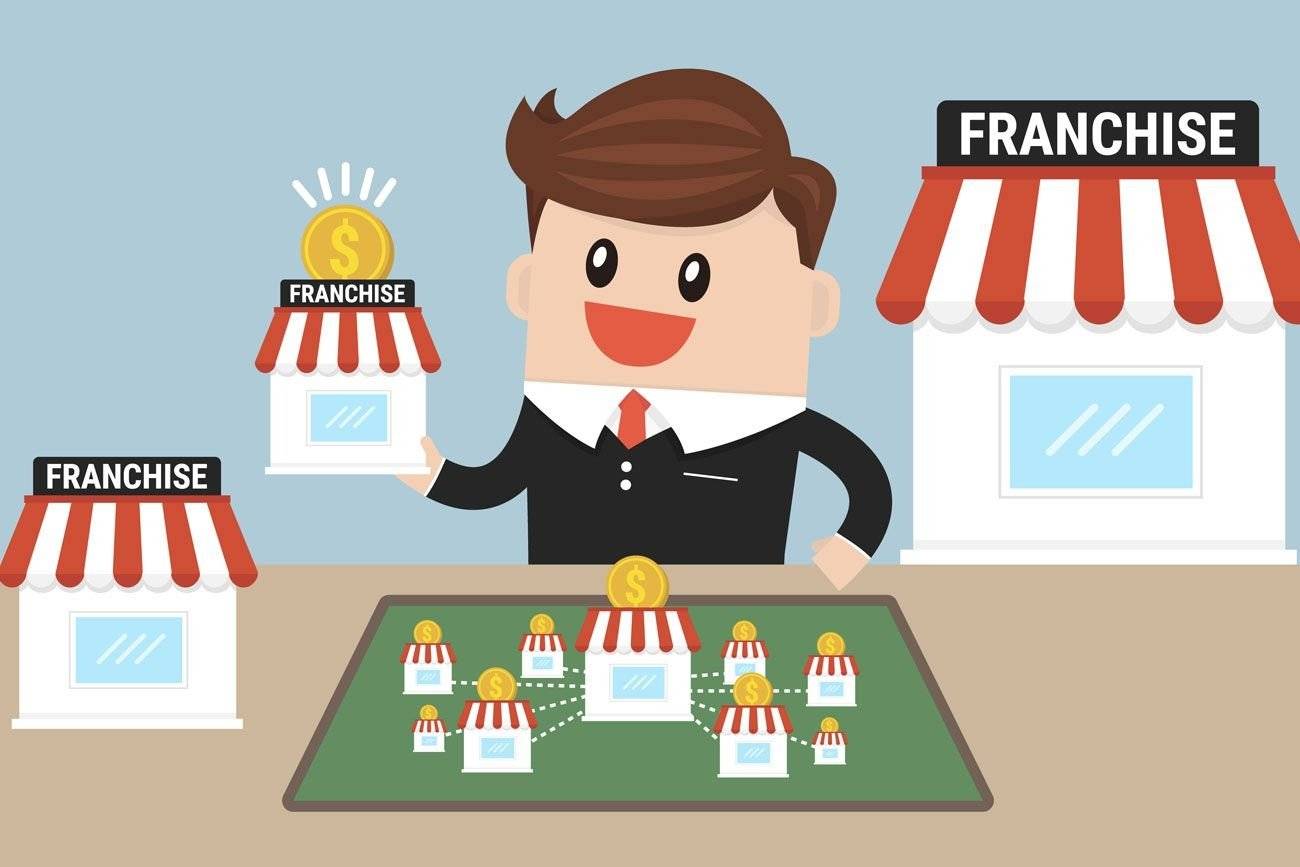 Photo: https://commerciallonbrokerinstiute.com/ Photo: https://commerciallonbrokerinstiute.com/