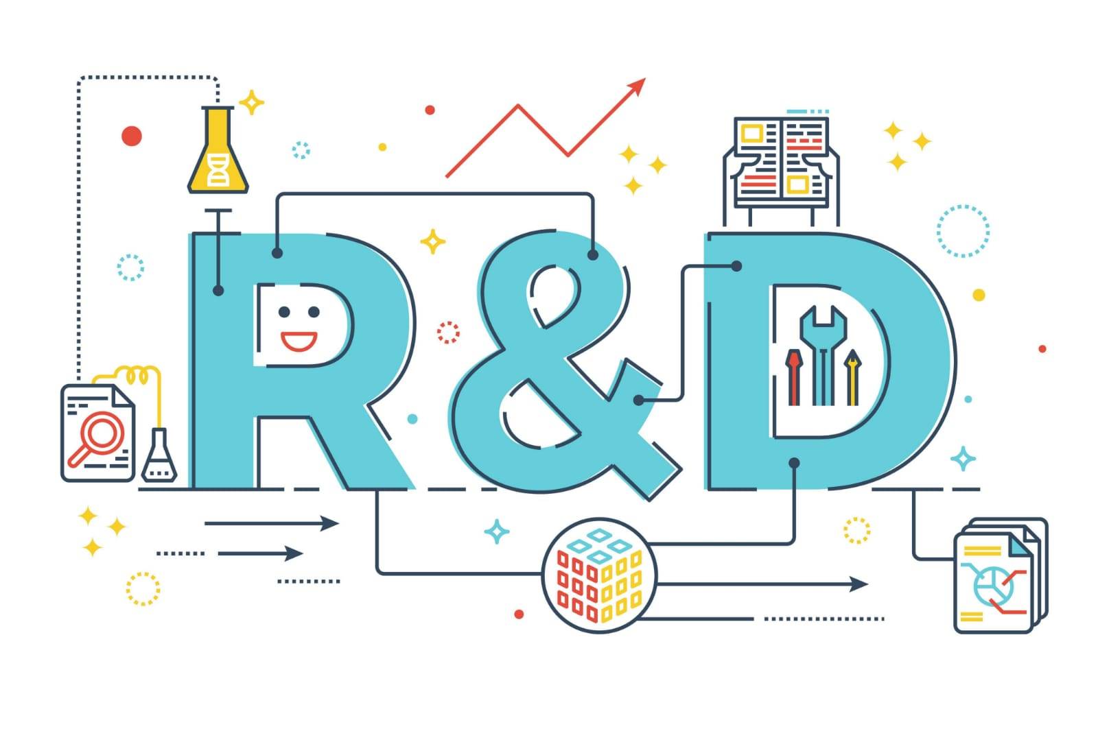 R&D