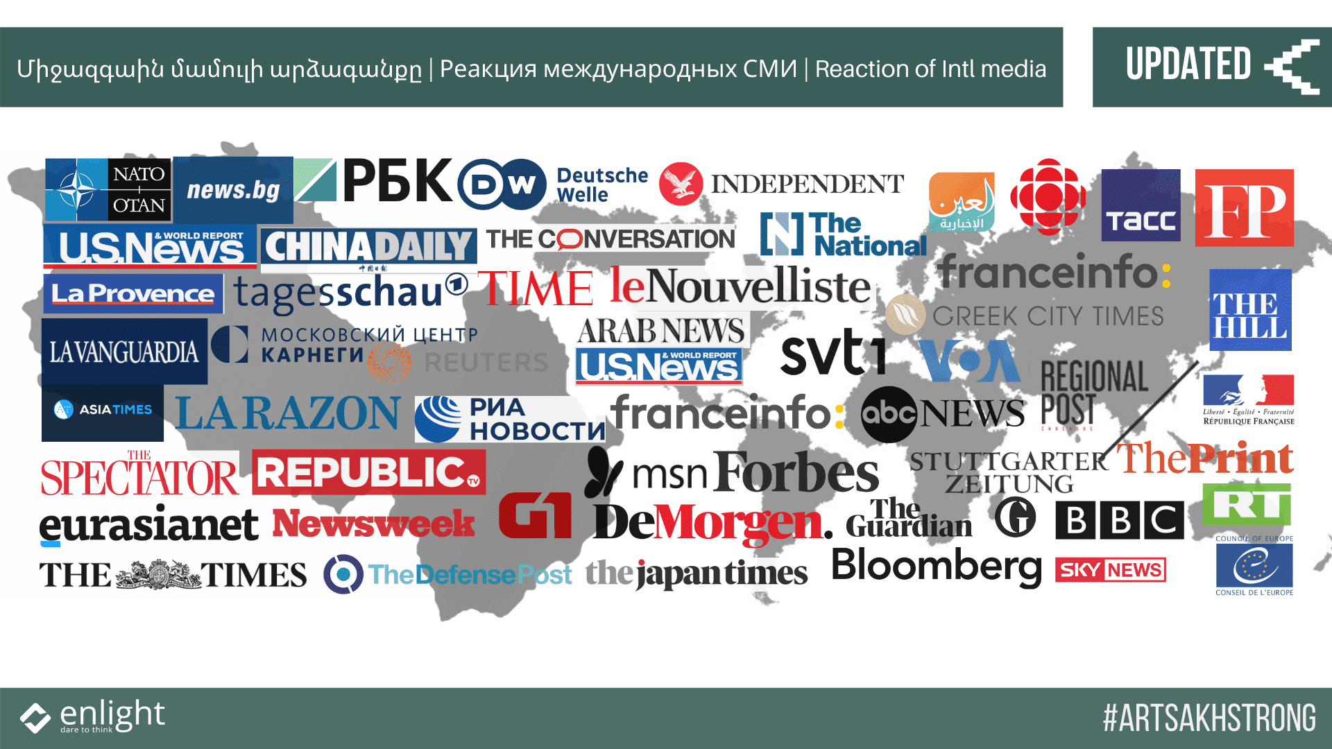 Revue de presse internationale: actualisé