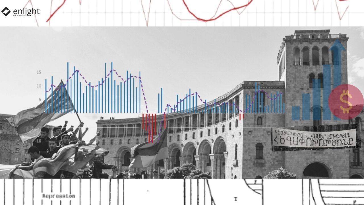 Թավշյա հեղափոխության սոցիալ տնտեսական խնդիրները