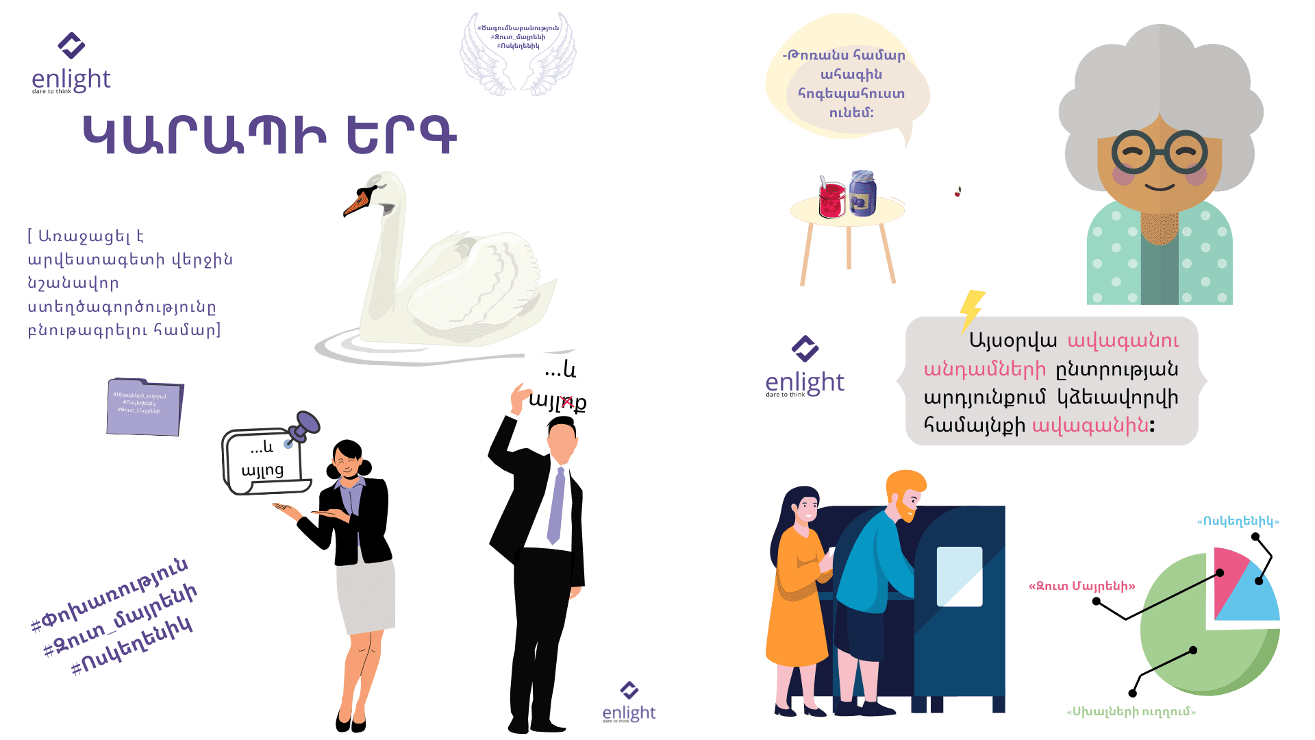 Voskeghenik Covers_May