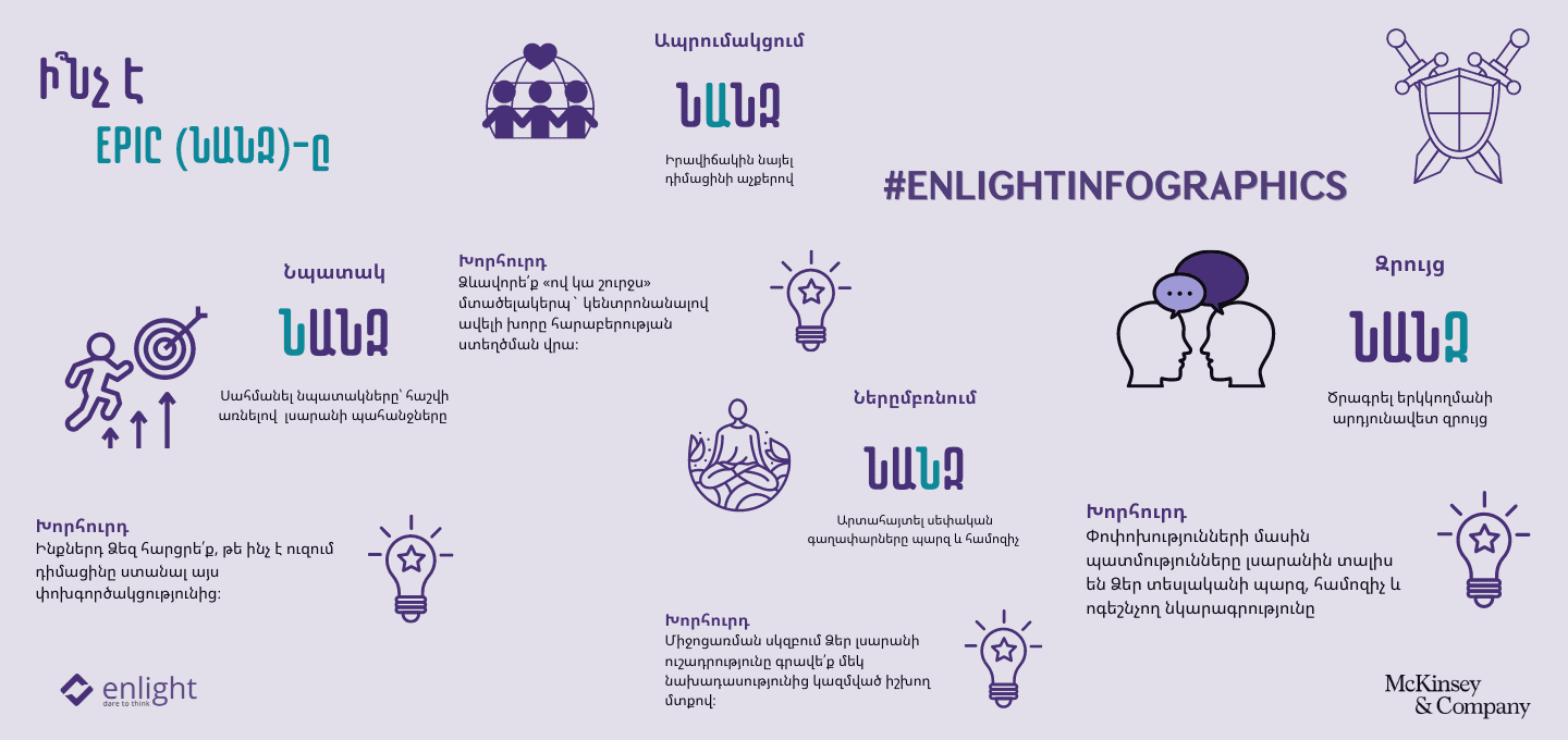 #EnlightInfographics (1)