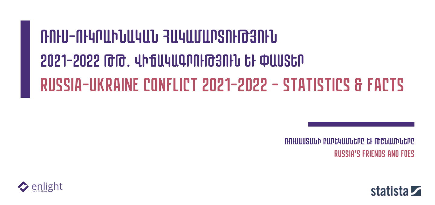 Statista5_Russia-Ukraine conflict 2021-2022 - statistics & facts