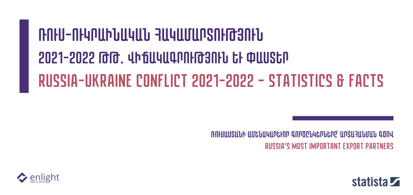 Statista7_Russia-Ukraine conflict 2021-2022 - statistics & facts