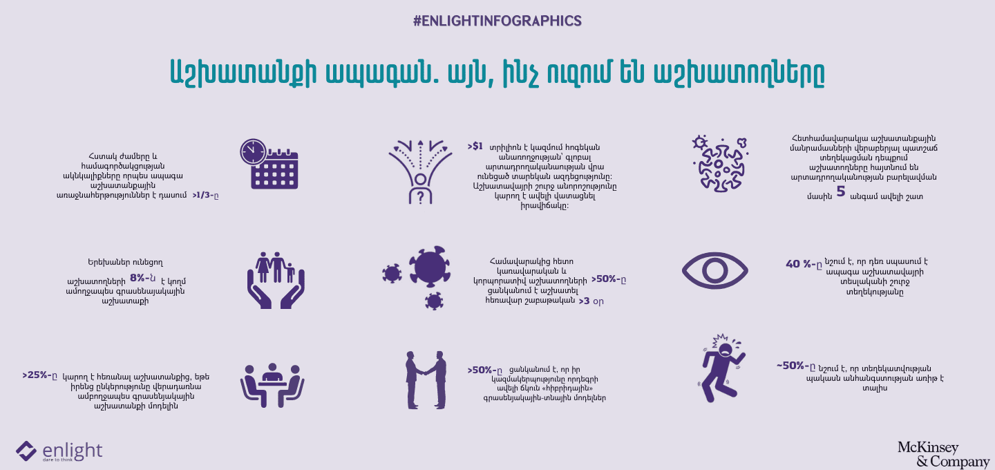 #EnlightInfographics_Covers