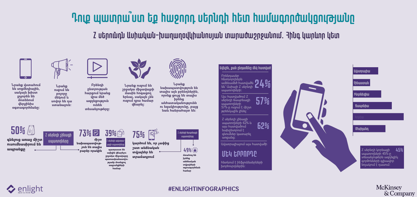 #EnlightInfographics_Covers (1)