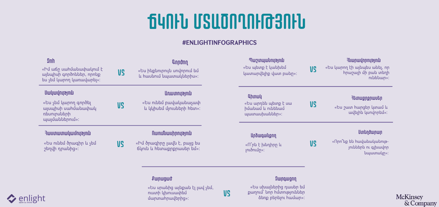 #EnlightInfographics_Covers (1)