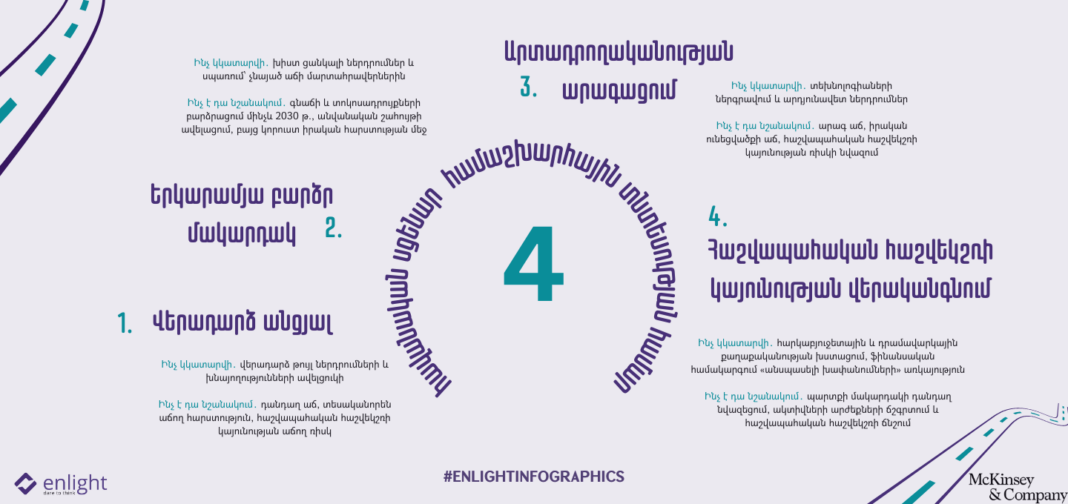 3 BATCH_#EnlightInfographics_Covers