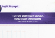 Phenomenon of the Real Estate Market of the RA: Review and Outlook