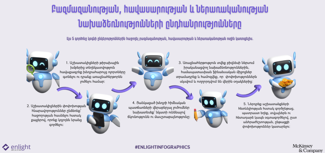 3 BATCH_#EnlightInfographics_Covers (5)