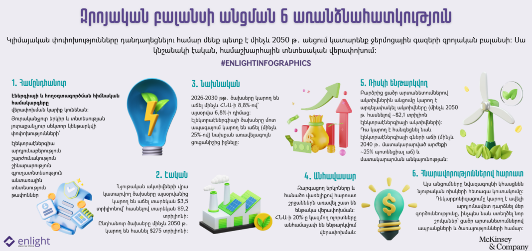 3 BATCH_#EnlightInfographics_Covers (6)