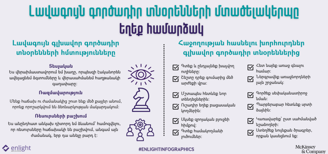 3 BATCH_#EnlightInfographics_Covers (1) (1)