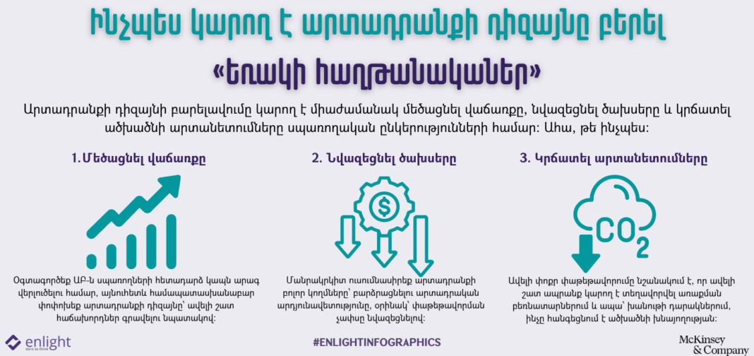 3 BATCH_#EnlightInfographics_Covers (3)