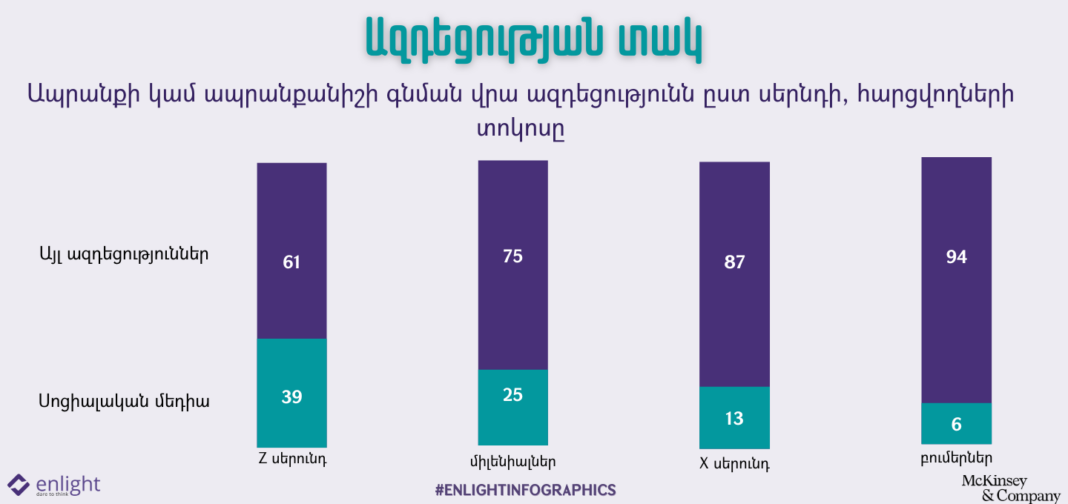 3 BATCH_#EnlightInfographics_Covers (1) (2)
