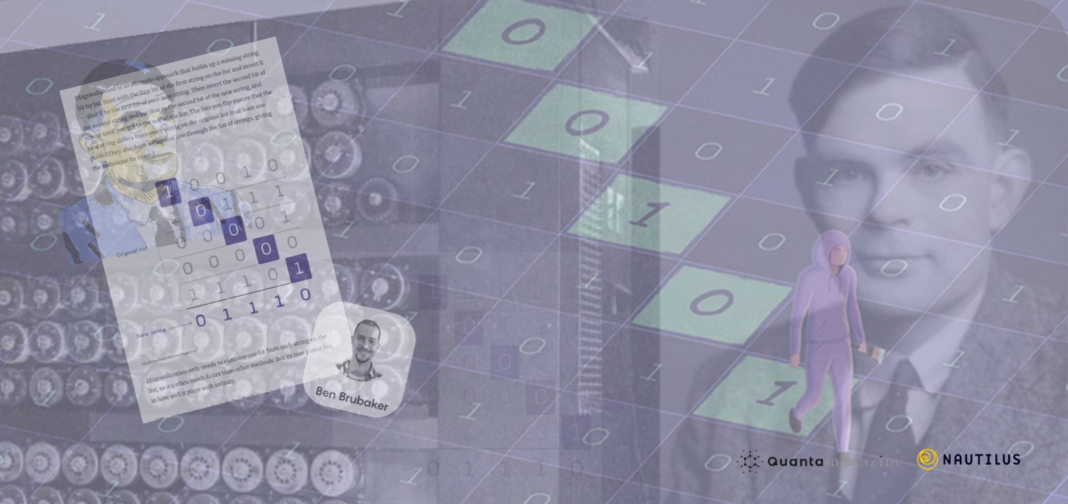 Alan Turing and the Power of Negative Thinking