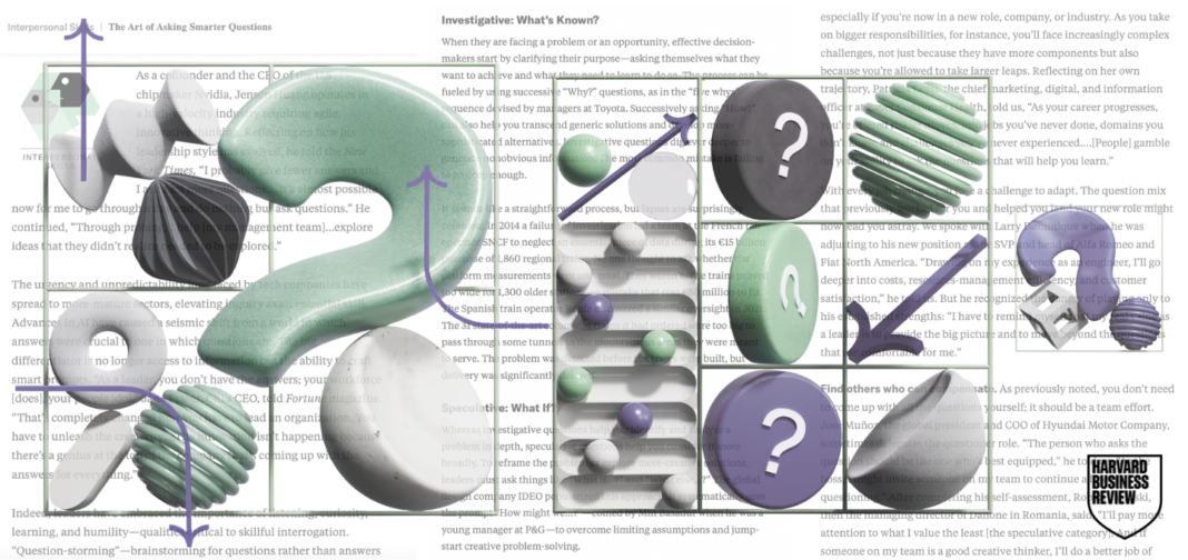 HBR_The Art of Asking Smarter Questions